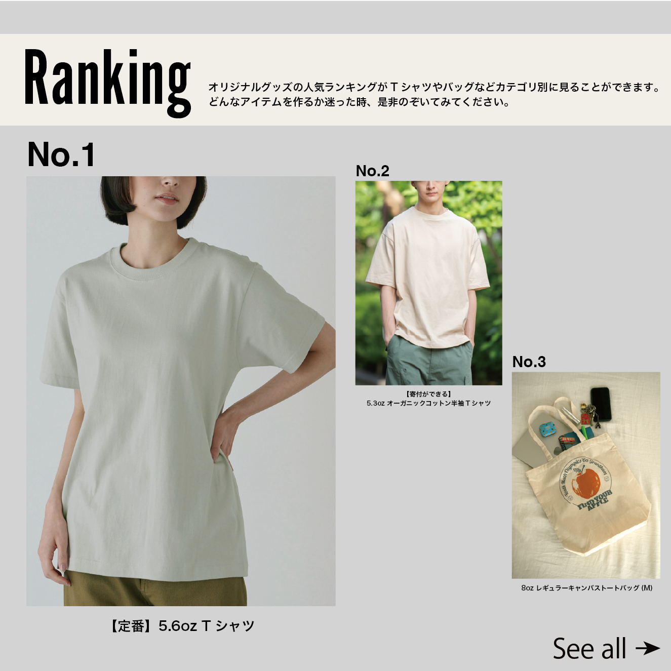 オリジナルグッズ人気アイテムランキング